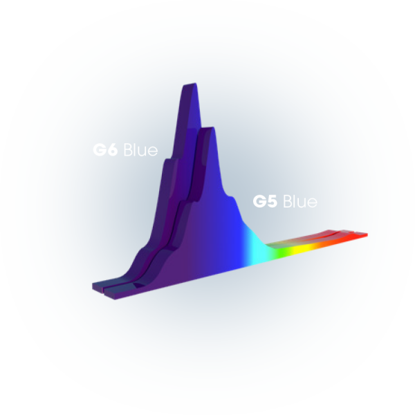 ecotech-marine-radion-xr15-g6-blue~4.png